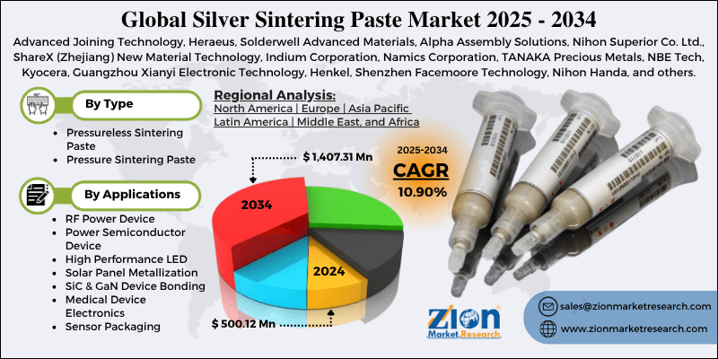 Silver Sintering Paste